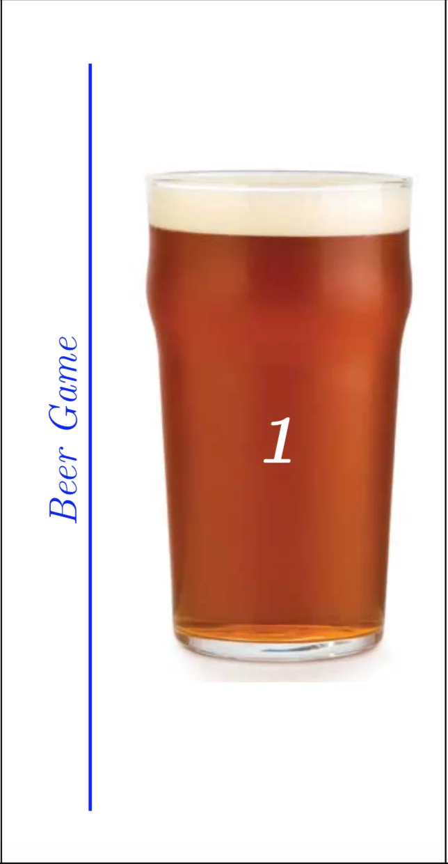 Carte du Jeu de la bière